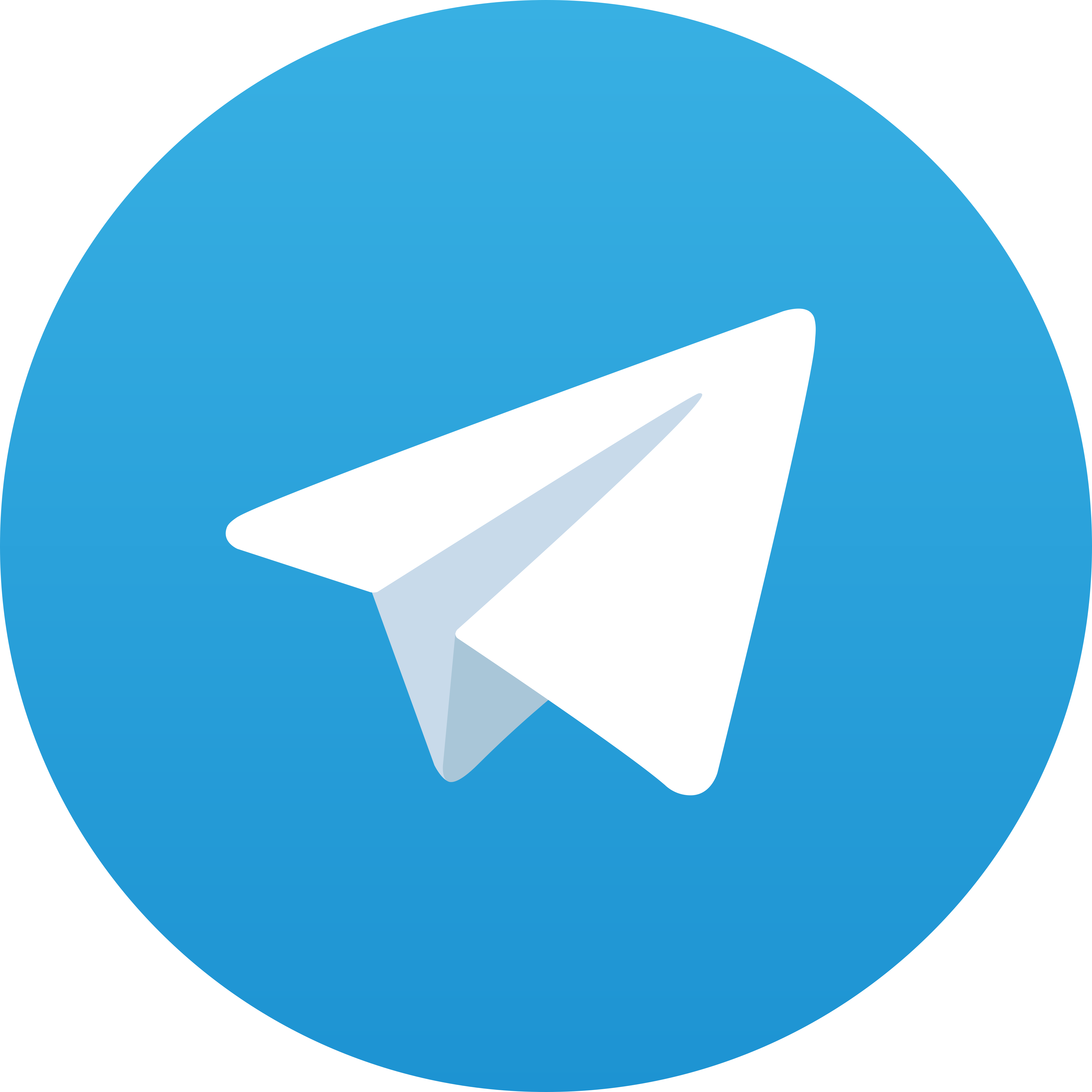 Telegram Listrik303